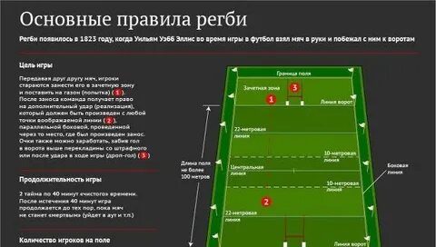 Правила регби