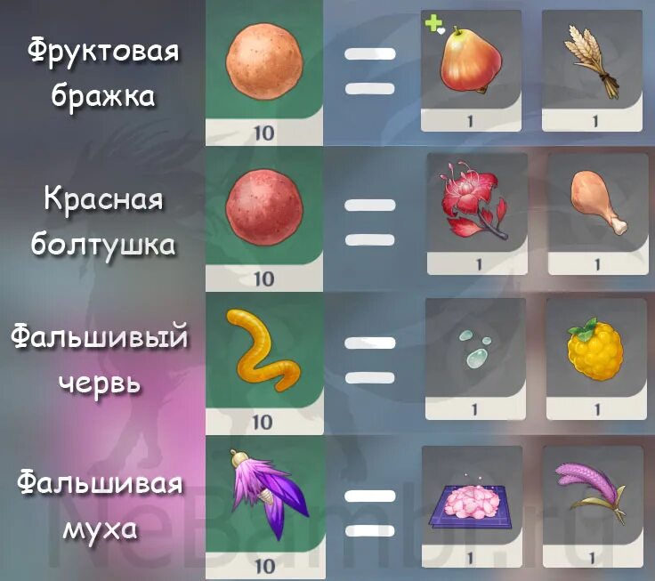 КАК КРАФТИТЬ НАЖИВКУ / РЫБАЛКА GENSHIN IMPACT 2.1ИНАДЗУМА - YouTube