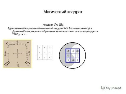 Магический квадрат 3