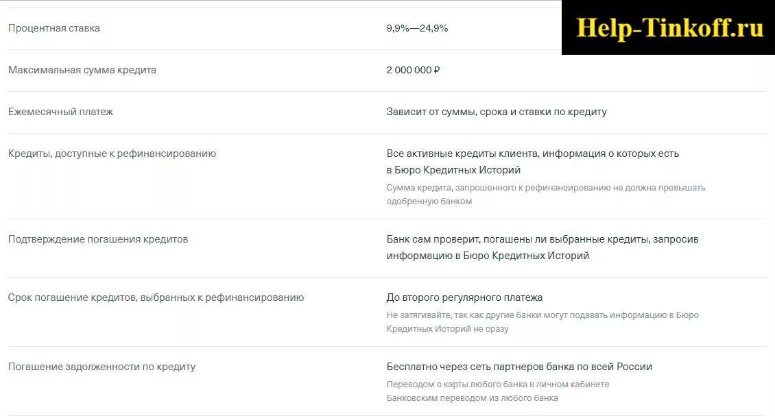 Рефинансирование тинькофф банк рассчитать. Тинькофф процентная ставка по кредиту. Ставка рефинансирования в тинькофф банке. Процентная ставка в тинькофф банке. Реструктуризация долга тинькофф по кредитной карте.