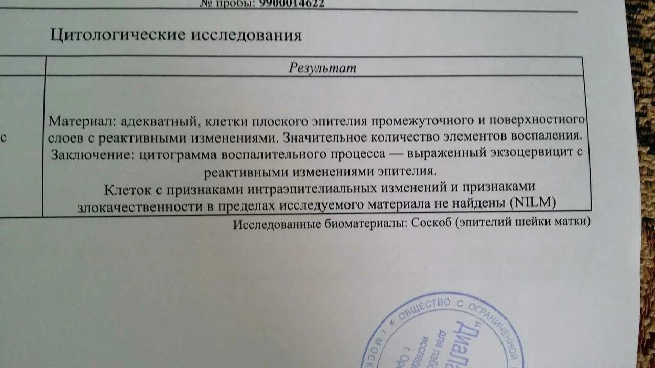 Типы цитологических заключений. Типы цитологических заключений