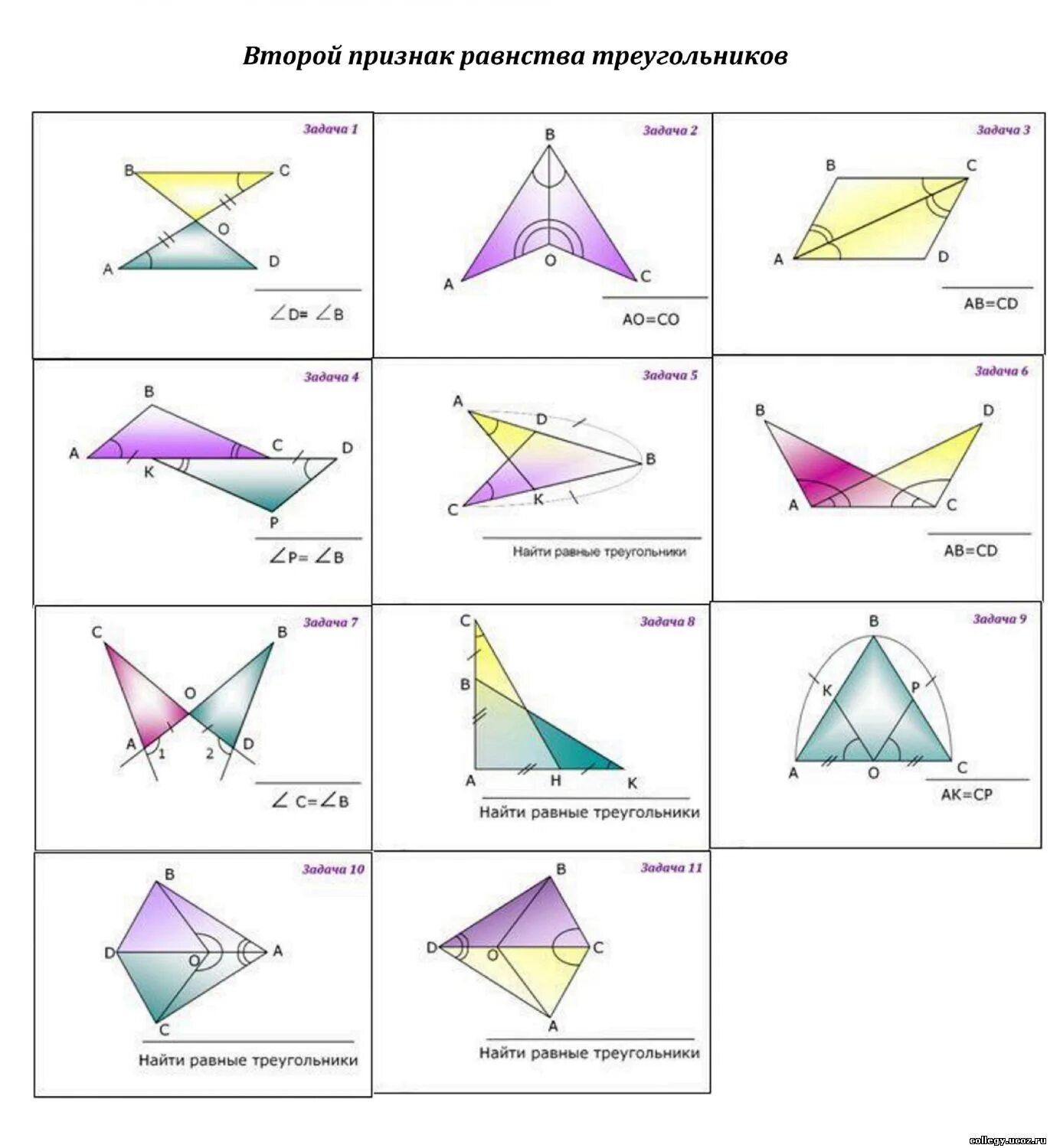 Задача на второй признак. 2 Признак равенства треугольников задачи. Задачи на 2 второй признак равенства треугольников. Первый признак равенства треугольников задачи. Признаки равенства треугольников задачи по готовым чертежам.