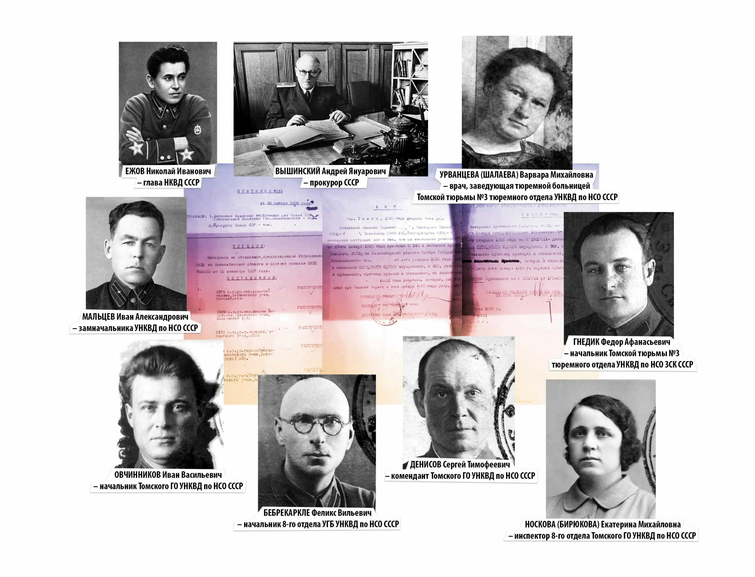 Биографии расстрелянных. Тухачевский михаил николаевич биография. Дзержинский ягода ежов берия. Биографии расстрелянных. Палачи нквд 1937.