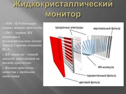 Материал жк дисплея