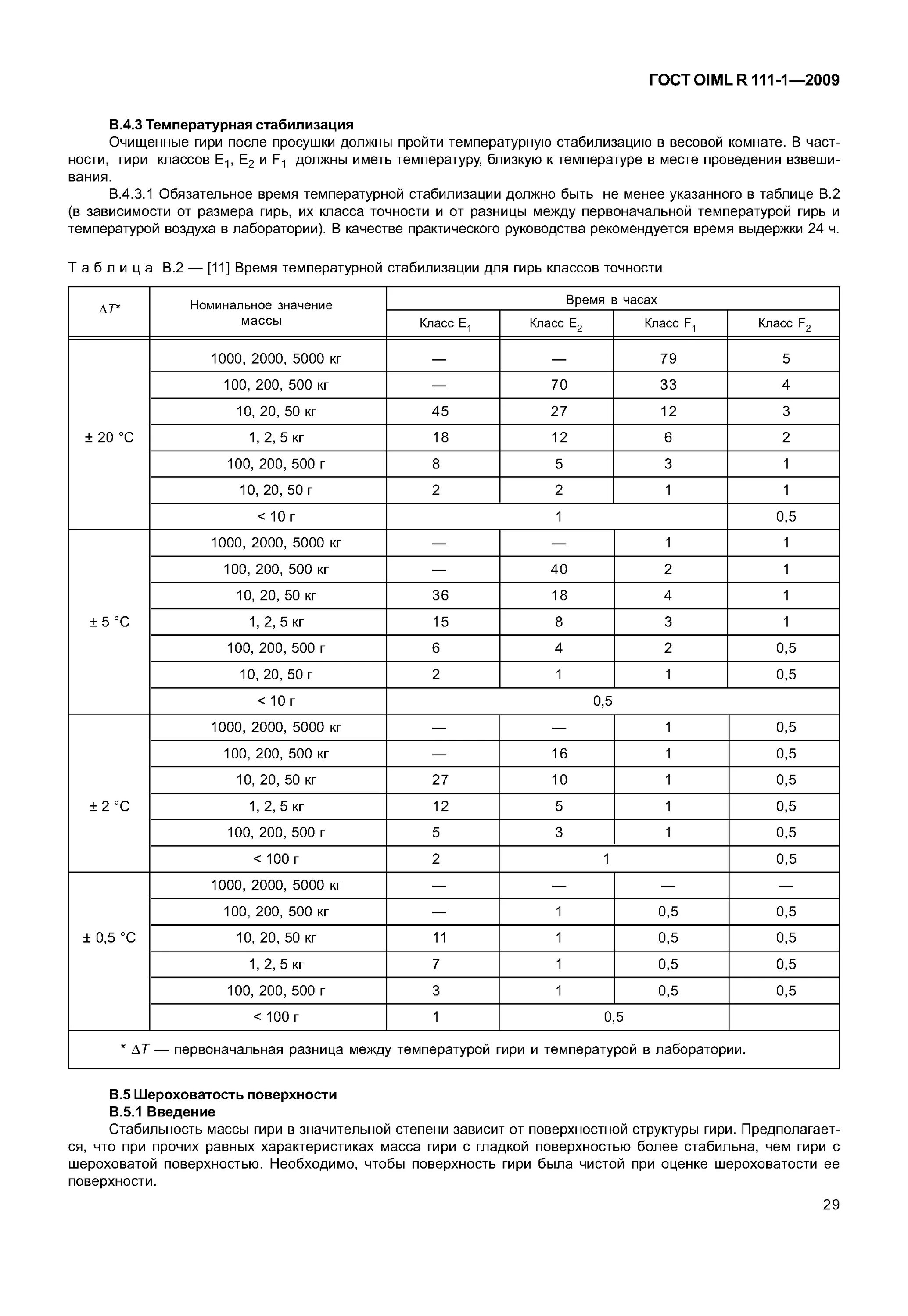 Класс точности гирь. Гири класса точности м1. Погрешность гирь OIML. Погрешность гирь таблица. Класс точности гирь калибровочных с1.