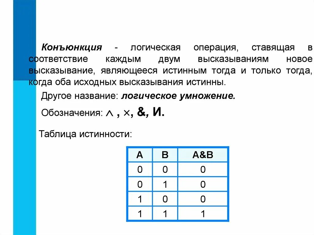 Таблица операций конъюнкция. Логическая операция конъюнкция (логическое умножение). Алгебра логика конъюнкция таблица. Формула конъюнкции в логике. Логическая переменная таблица конъюнкция.