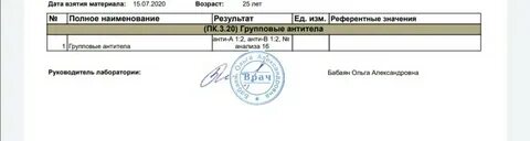 Можно ли сдавать на антитела