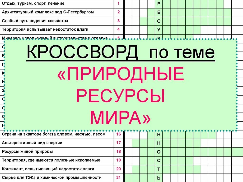 Кроссворд по теме природные ресурсы. Кроссворд на тему мировые природные ресурсы. Природные ресурсы сканворд. Кроссворд на темутприролные ресурсы.