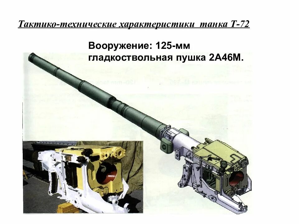Гладкоствольная 125-мм пушка 2а46м. Пушка 2а46м устройство. 2а46м 125-мм гладкоствольная танковая пушка. 115-Мм танковая пушка у-5тс 2а20.