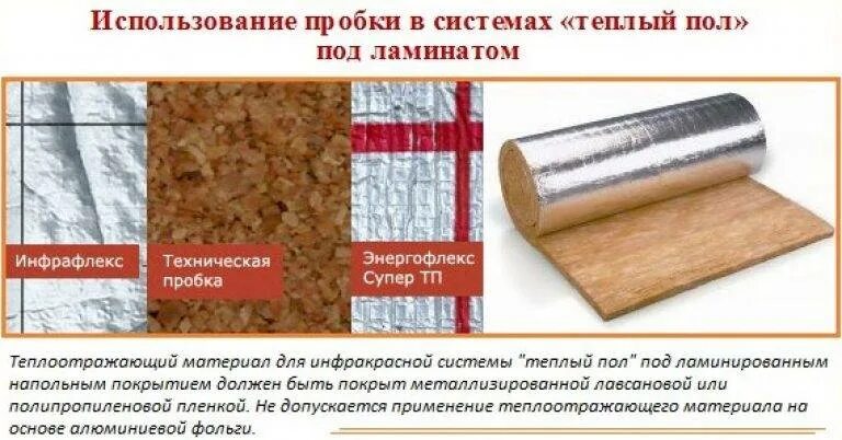 Плотность материала пробка