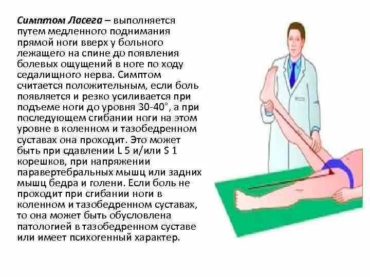 Что такое симптом. Симптомы натяжения ласега нери. симптом натяжения лесажа. симптомы натяжения (ласега, нери, бехтерева. симптом натяжения ласега.