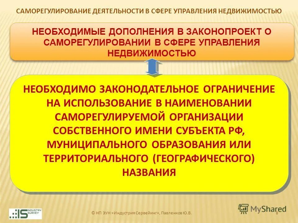 Социальные институты примеры. Институты управления собственностью. Траст доверительная собственность. Институты управления собственностью. Виды социальных институтов.