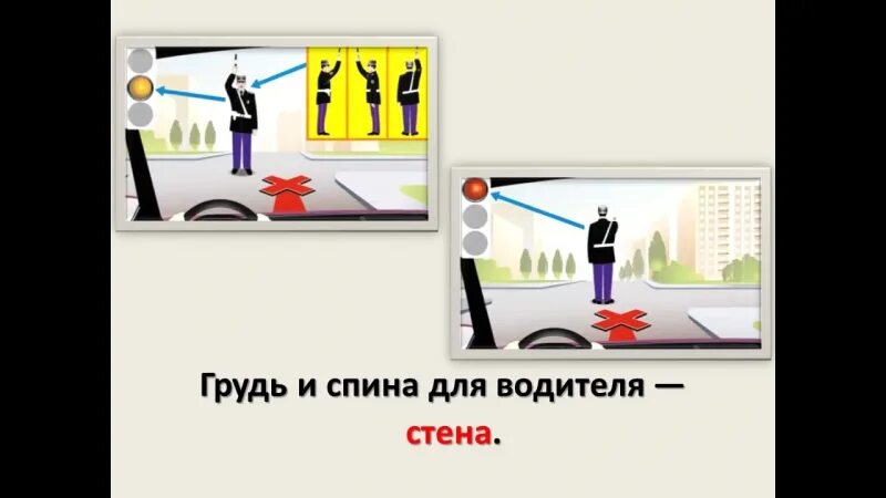 Как быстро выучить пдд 2025