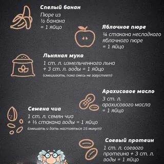 Чем заменить яйцо в выпечке