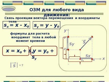 Задание егэ кинематика