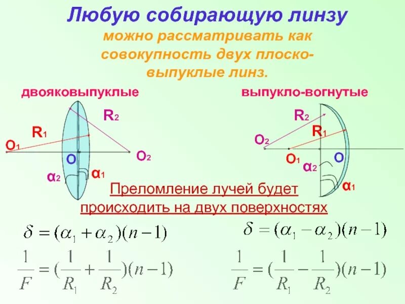 Имеет форму двояковыпуклых линз. Вогнуто выпуклая линза формула. формула тонкой вогнутой линзы. оптическая сила двояковыпуклой линзы формула. фокус плосковыпуклой линзы формула.