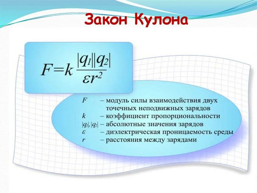 Как изменится модуль силы взаимодействия 2 небольших. Закон кулона формула и формулировка. Закон кулона в среде формула. Сила взаимодействия электрических зарядов формула. Формула электрического взаимодействия 2 точечных зарядов.