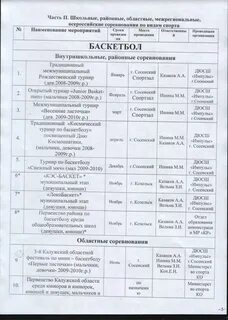 Календарный план физкультурно спортивных мероприятий