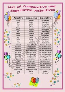 Lazy comparative and superlative forms