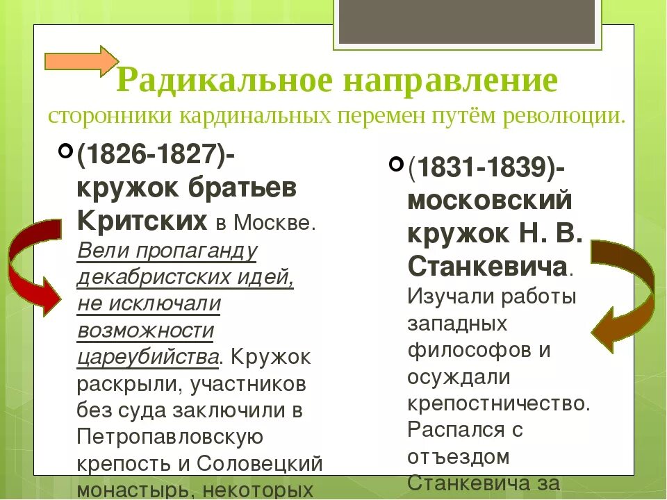 Общественное движение при Николае 1 таблица. Радикальное направление таблица. Радикальное Общественное движение при Николае 1. Радикальное направление при Николае 1. Радикальное общественное движение при александре 2