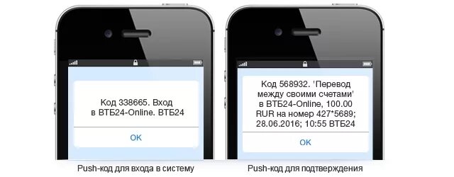 Смс ВТБ. Смс код ВТБ. Push уведомления ВТБ. Уведомление от ВТБ банка смс. Как в втб отключить смс оповещение