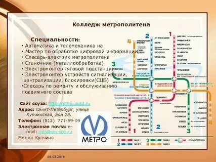 График ремонта метро спб