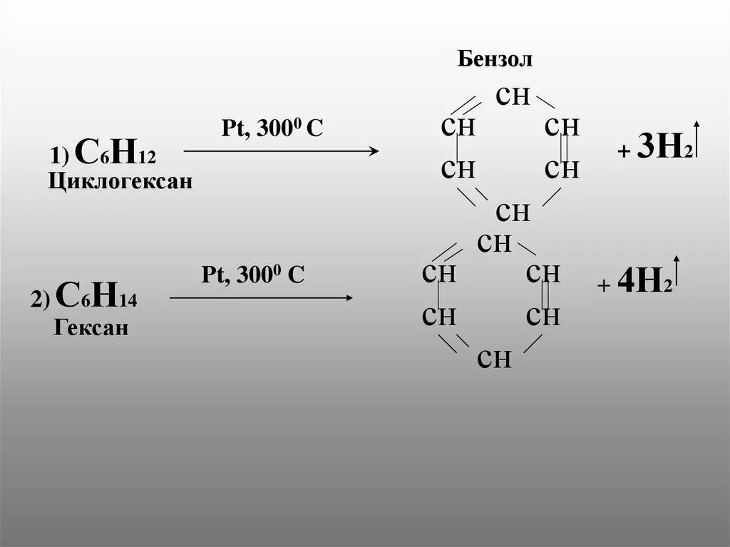 Любое 6 н. C6h12 циклогексан. Циклогексан с6н12. C2h2 бензол. Бензол плюс c2h4.
