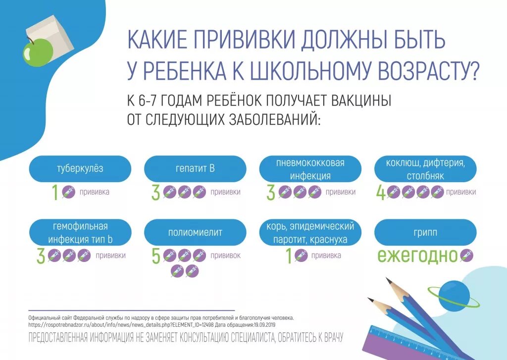 Вакцина 7 лет. Какие прививки перед школой. Какие прививки делают перед школой в 6 лет. Ревакцинация прививок перед школой. Какие прививки должны делать в школе.