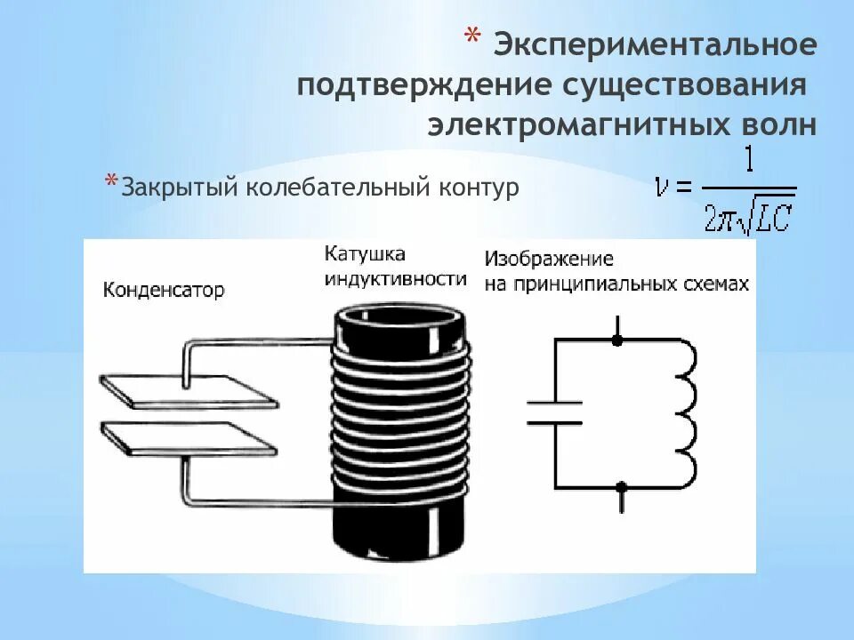 Индуктивность катушки колебательного контура физика. Из чего состоит закрытый колебательный контур. Закрытый колебательный контур Герца. Колебательный контур рисунок. Индуктивность катушки электромагнитной волны