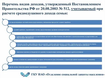 Доходы и социальные услуги