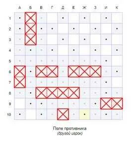 Включи тактику боя