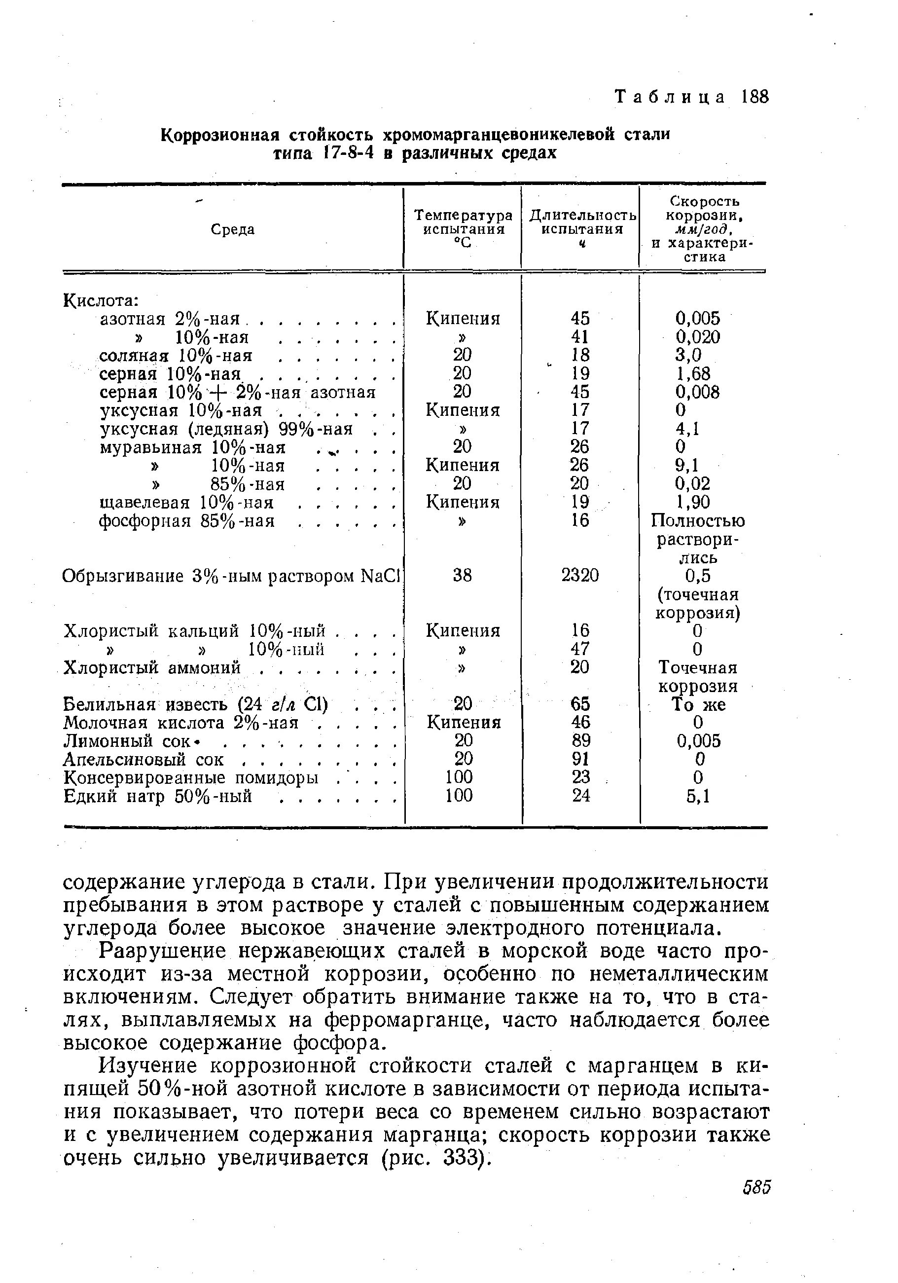 Коррозионная устойчивость. Какие легирующие элементы повышают коррозионную стойкость стали?. Повышение коррозионной стойкости стали. Гальванопластика это в химии. Каким образом улучшить коррозионную стойкость материала.