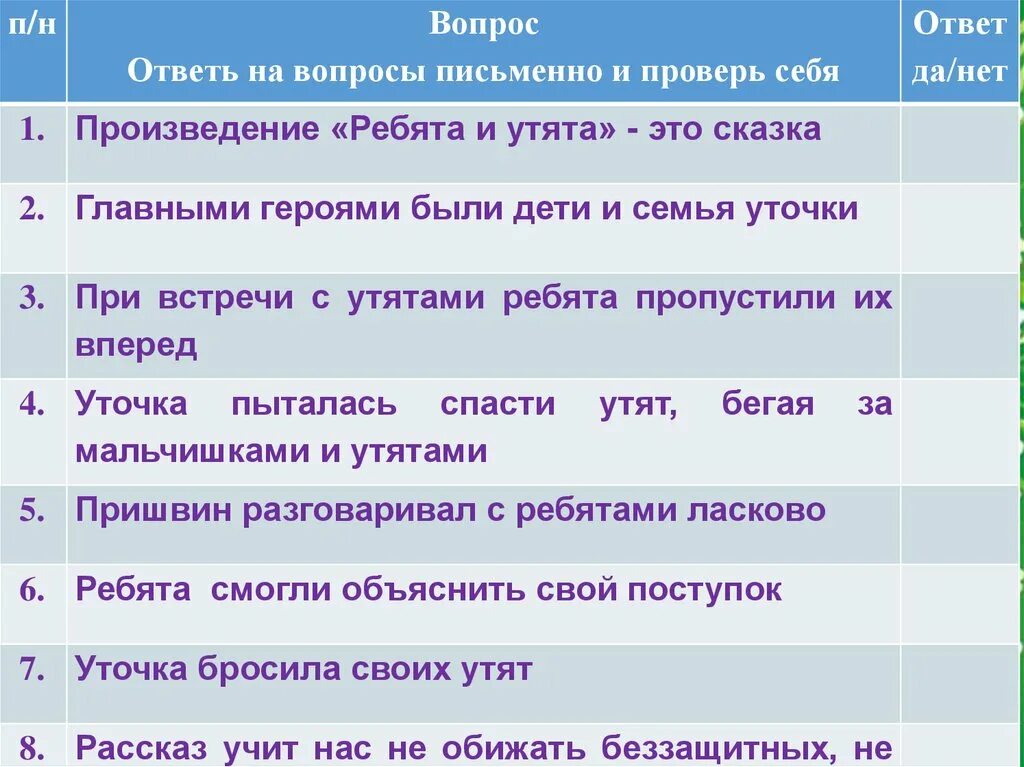 Вопрос ответ рассказы и произведения. Вопросы к рассказу Пришвина ребята и утята. Ребята и утята пришвин вопросы. Ребята и утята 2 класс литературное чтение. План рассказа ребята и утята.