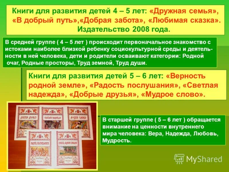 верность родной земле истоки