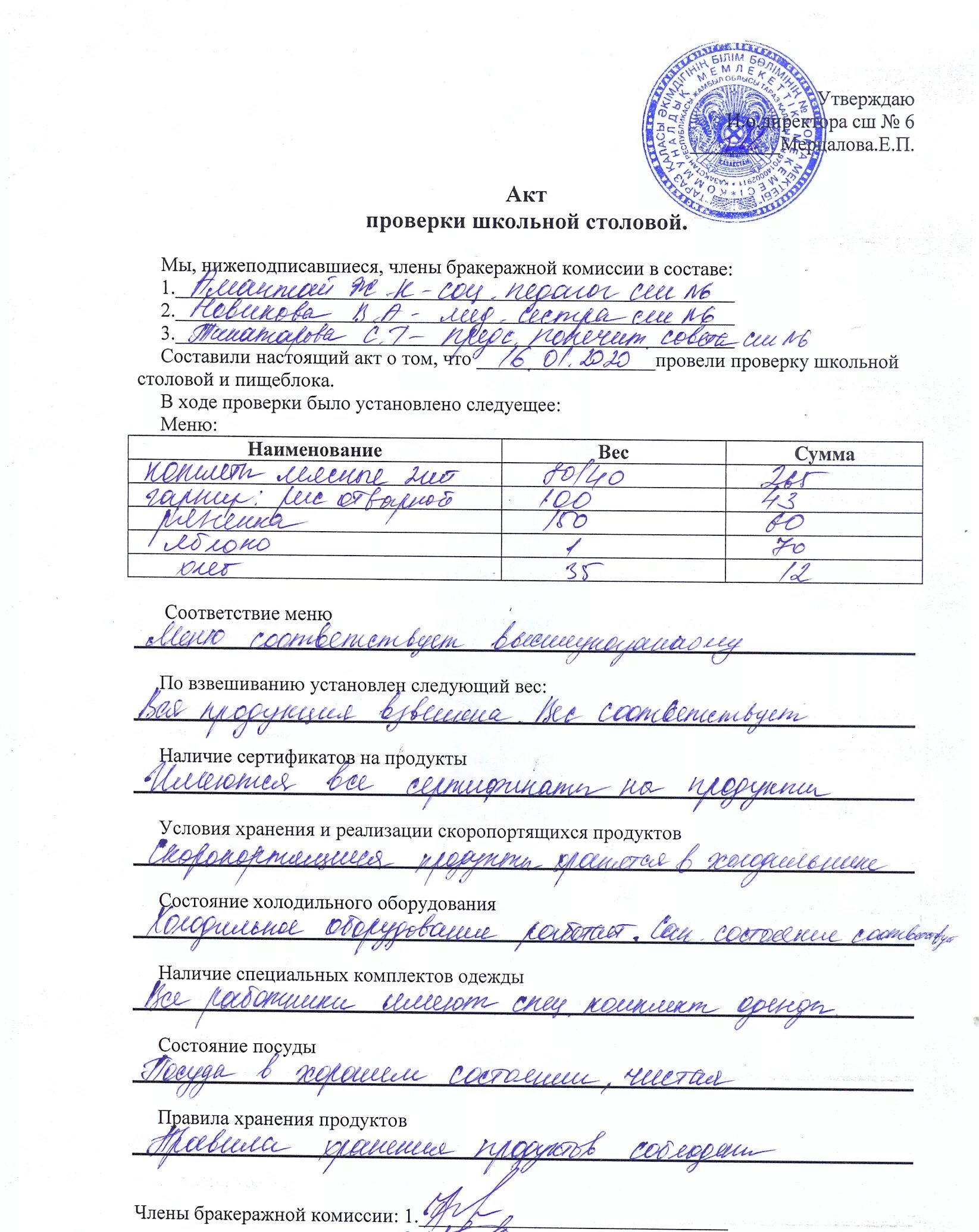 протокол проверки горячего питания в школьной столовой. акт родительского контроля за. акт питание в школьной столовой. акт питание в школьной столовой. акт контроля питания в школе.