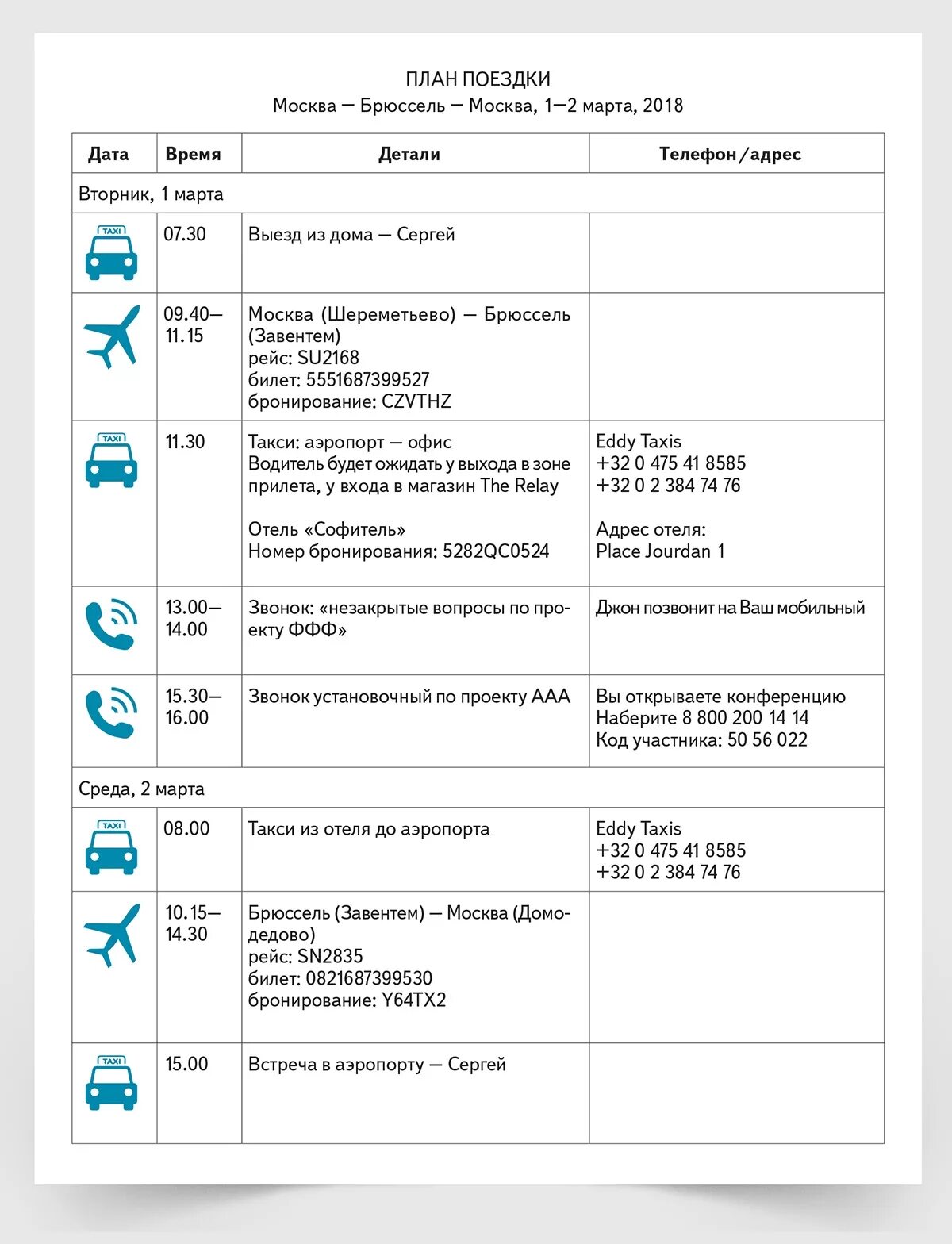 Планирование дня руководителя. План рабочего дня руководителя. План дня руководителя. Планирование рабочего дня руководителя пример.