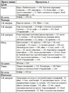 Меню для диеты номер 9
