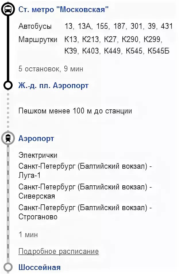 Сколько от московской до пулково. Расписание автобусов до аэропорта Пулково от метро Московская. Автобус от метро Московская в СПБ до аэропорта Пулково. С аэропорта Пулково до метро Московская на автобусе. Маршрут автобуса 39 аэропорт Пулково.