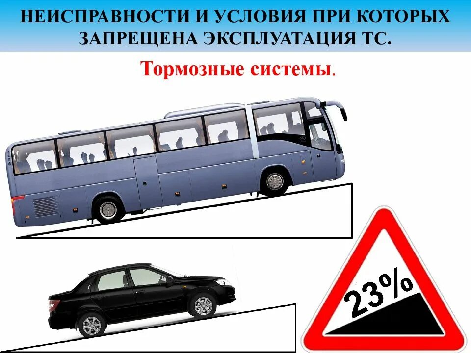 Запрещается эксплуатация автобусов категории. Неисправности и условия, запрещающие эксплуатацию тс. неисправности запрещающие эксплуатацию транспортных средств 2025. неисправности при которых запрещается движение тс. эксплуатация транспортного средства пдд.