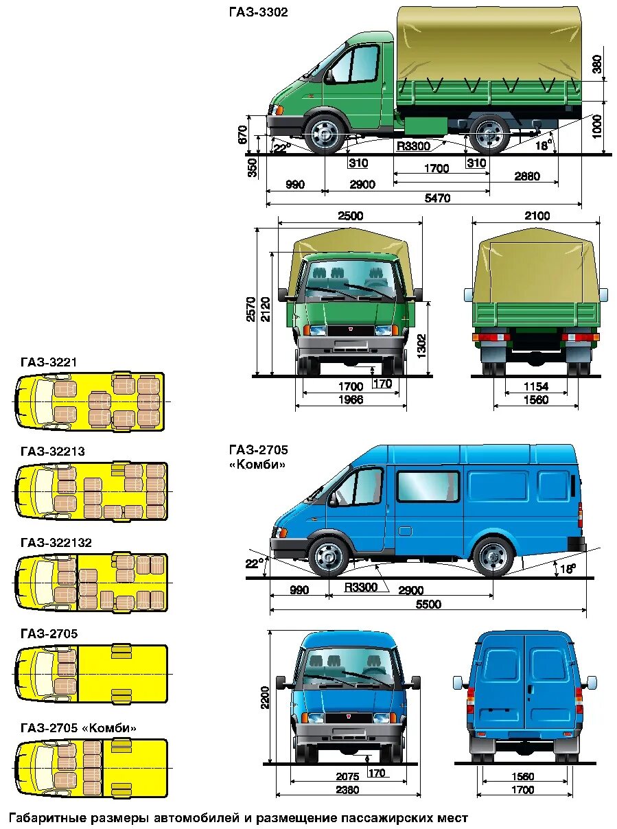 Газ 3302 3221. ГАЗ Газель 2705 габариты кузова. Габариты Газель 2705 цельнометаллический фургон. Габариты Газель 2705 фургон. Газель 2705 габариты кузова.