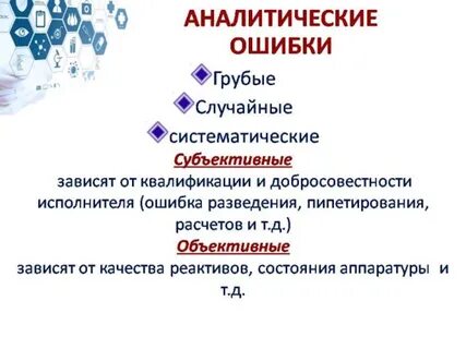 Аналитические ошибки
