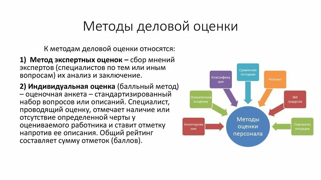 Методы оценки систем качества. Критерии деловой оценки персонала. Методы деловой оценки персонала в организации. Методы оценки аттестации персонала. Процедура оценки персонала в организации.