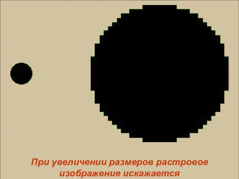 Какое изображение растровое. Растровые графические изображения. масштабирование растрового изображения. растровая графика изображение. растровая графика масштабирование.