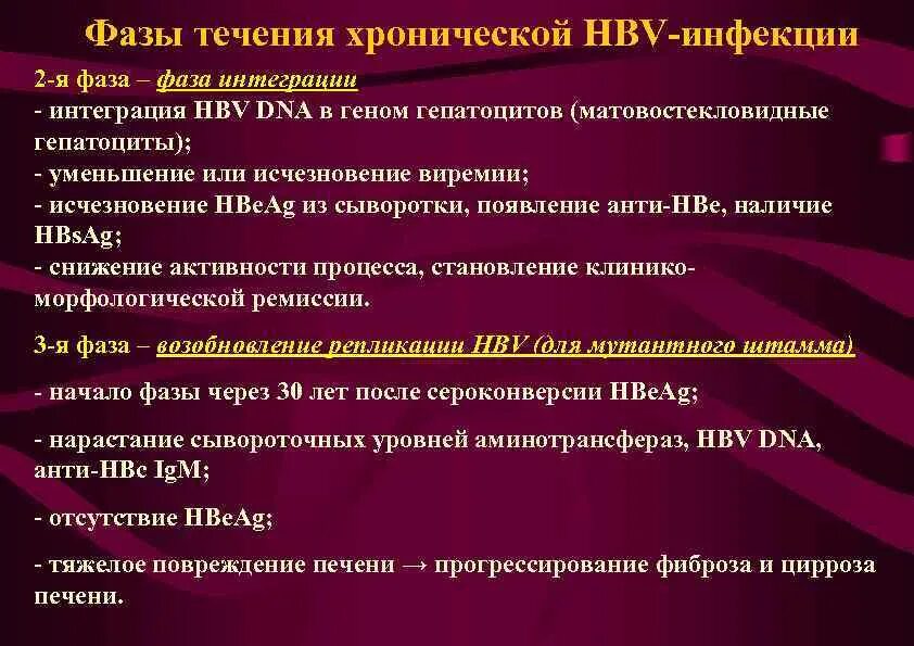 Фазы гепатита в. Фаза интеграции вируса гепатита в. хронический вирусный гепатит с фазы. фазы хронического гепатита в. стадии течения хронического гепатита.