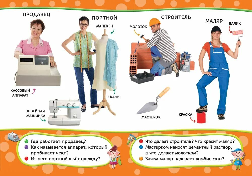 Портной сделал. Тейлор портной. Что такое капот у портного. Портной сделал. Портной метр.