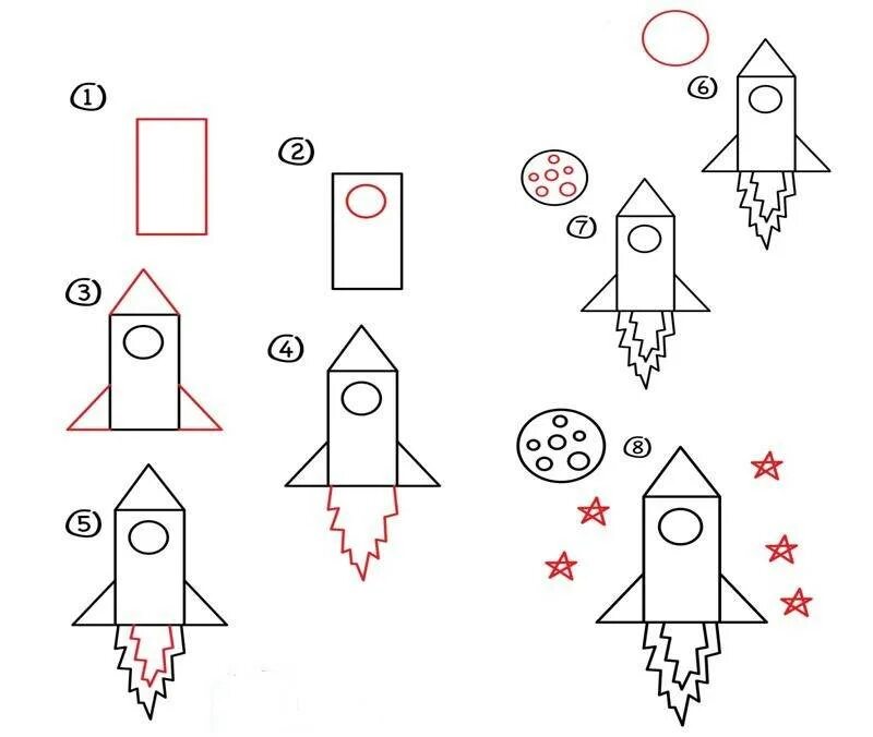 Схемы рисование космос для детей. Поэтапное рисование ракеты. Ракета для рисования для детей. Поэтапное рисование ракеты для детей. Ракета поэтапное рисование