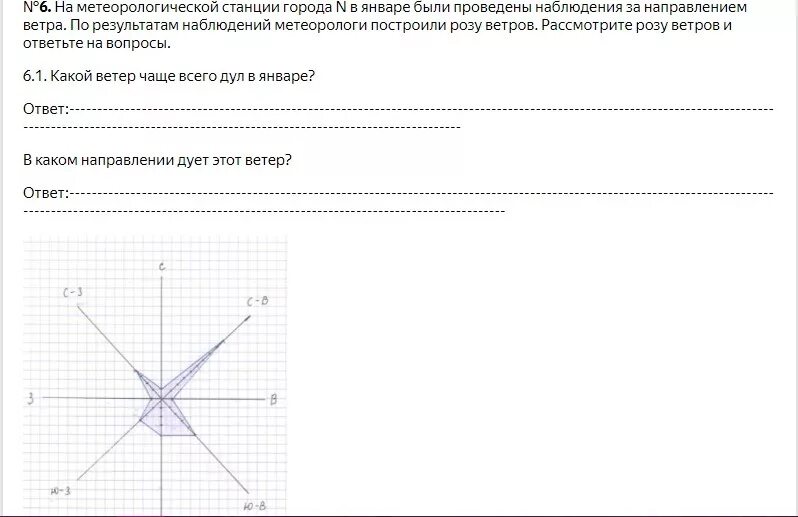 На метеорологической станции города n в июне