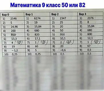 Через сколько 18 мая