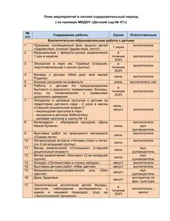 План работы на лето в доу 2024