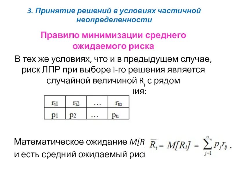 Критерии принятия решений в неопределенности. Принятие решений в условиях неопределенности. в условиях частичной неопределенности. критерии принятия решений в условиях неопределенности. принятие решений в условиях неопределенности пример.
